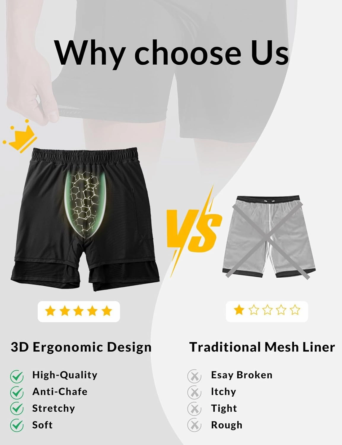 baleaf Mens Swim Trunks with Compression Liner 5 & 7 inch Quick Dry Bathing Suit Swim Shorts with Zippered Pockets