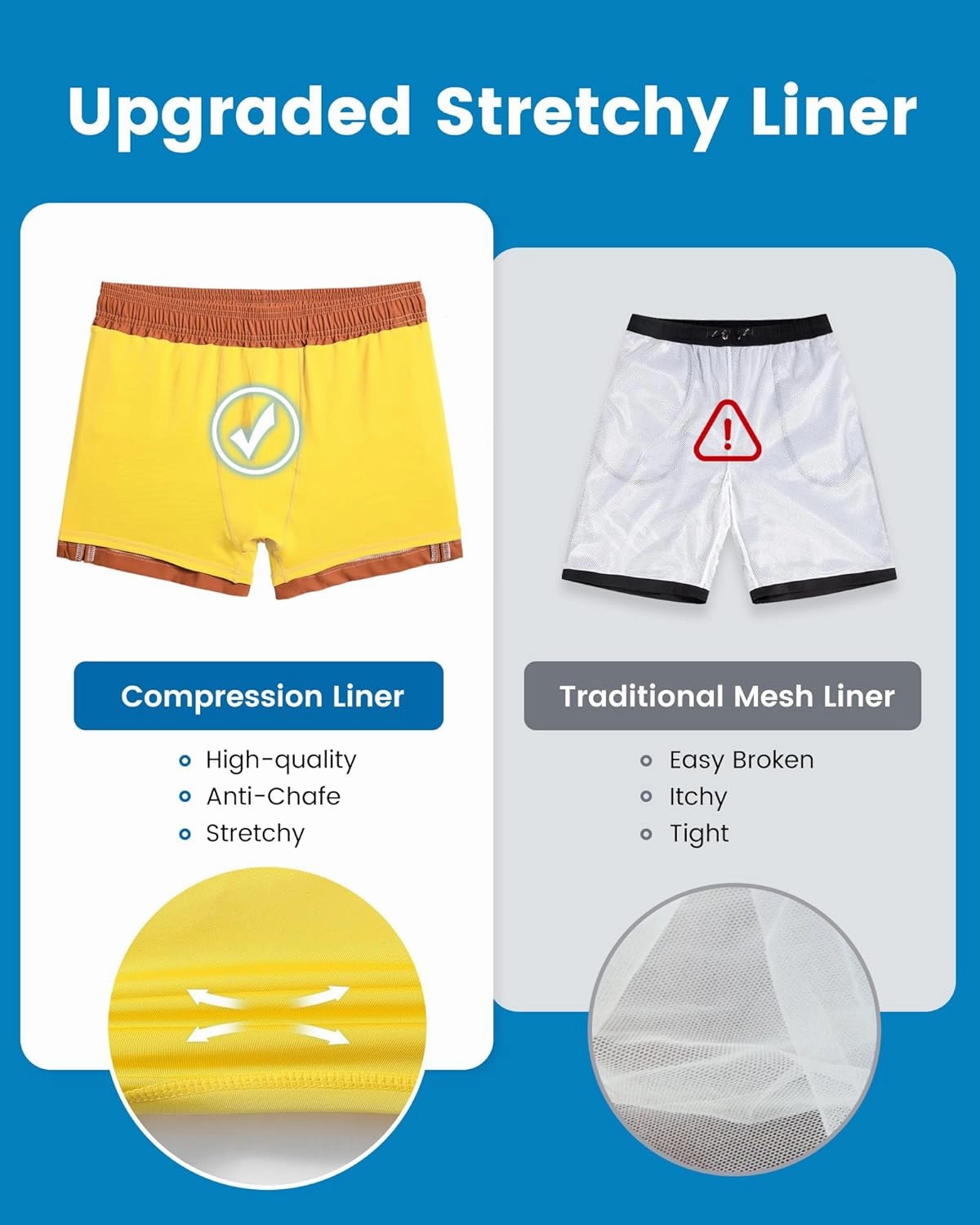 maamgic Mens Swim Trunks with Compression Liner Short Stretch Mens Bathing Suit Quick Dry Swimming Trunks Swimsuit