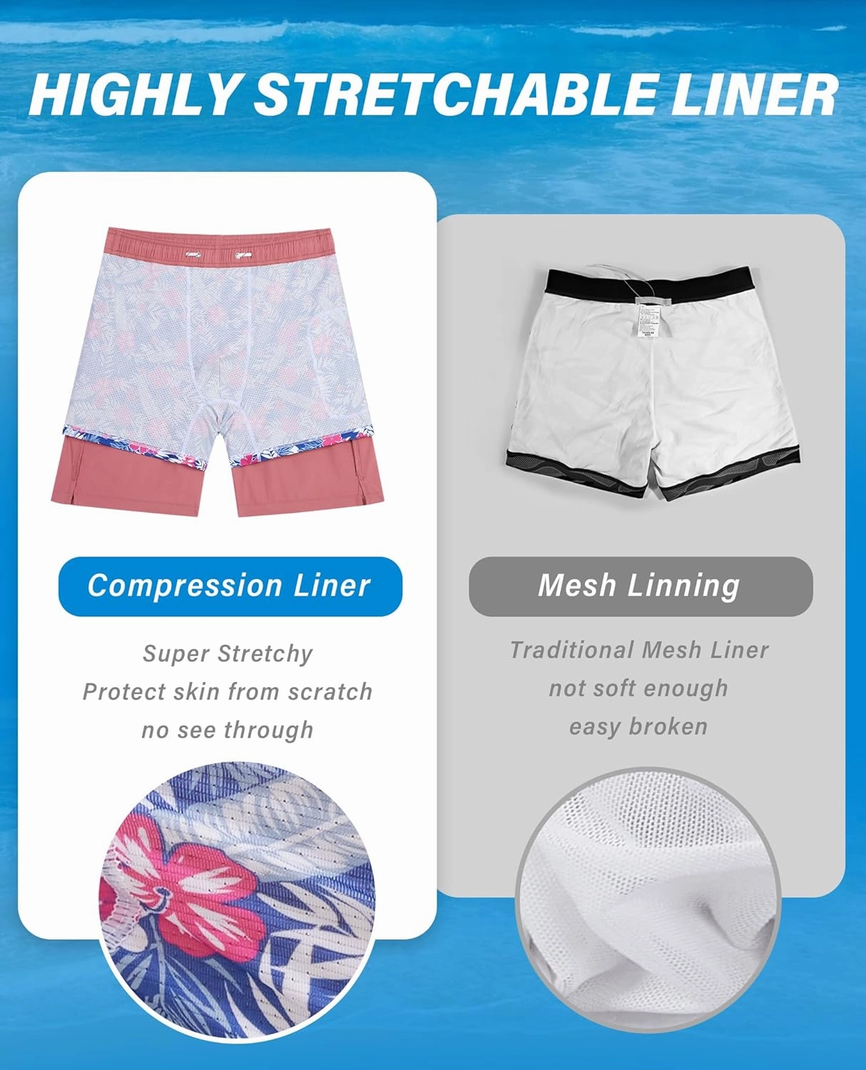 Mens 7 Inch Swim Trunks with Compression Liner Stretch Quick Dry Swim Shorts Swimsuits with Pockets